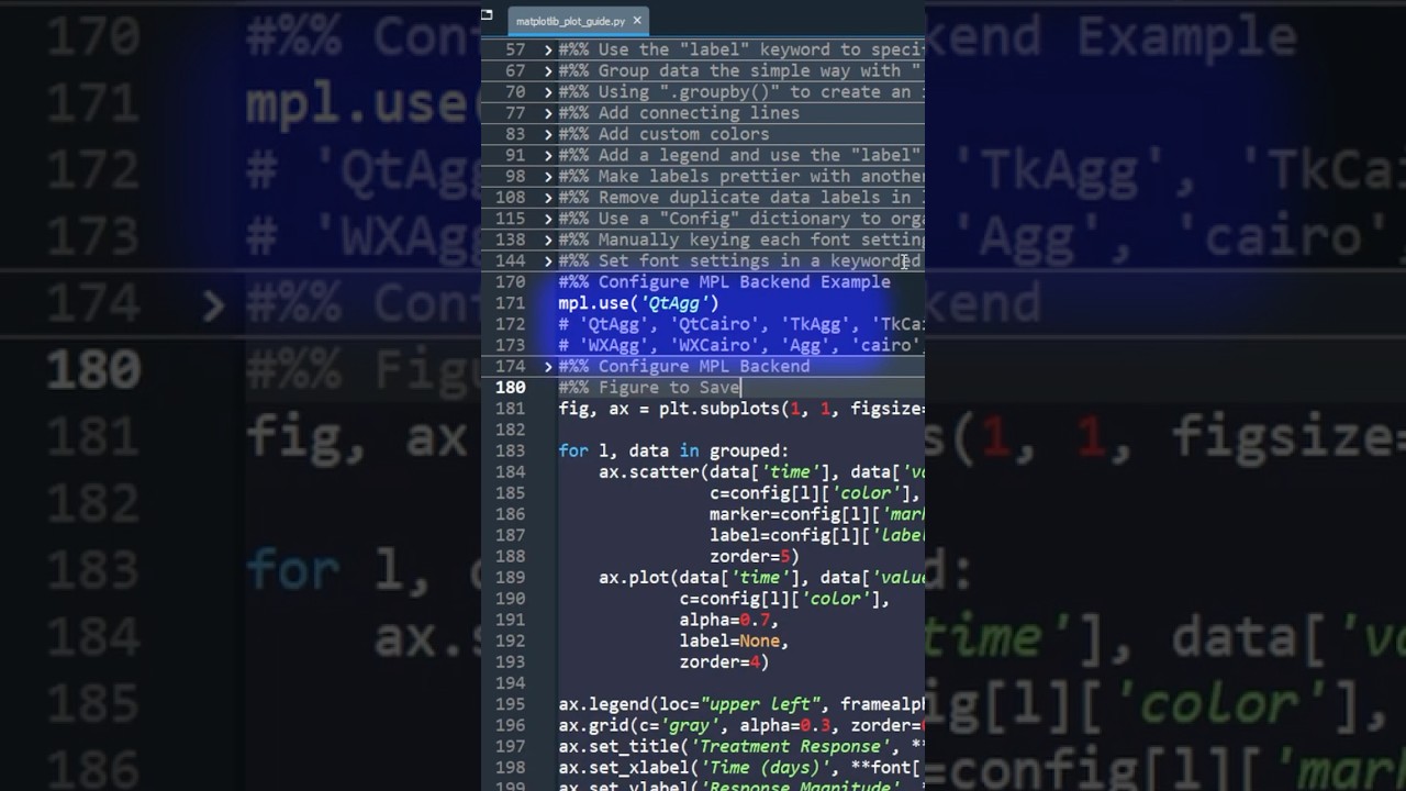 How the Matplotlib Renderer ACTUALLY Works #datavisualization #python #matplotlib #datascience