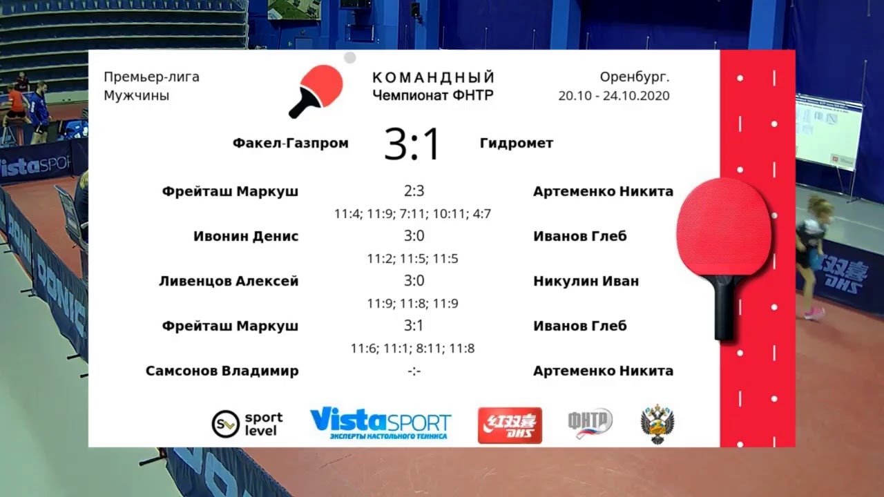 16:00 КЧ ФНТР 20/21. 1 Тур. Группа 1. Мужчины. «Факел - Газпром» - «Гидромет». ПРЕМЬЕР-ЛИГА 23.10.2020