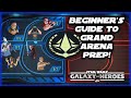 Beginner S Guide To Grand Arena Prep In Star Wars Galaxy Of Heroes
