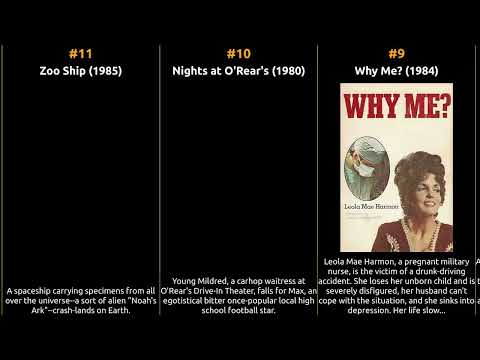 Craig Wasson - Best movies