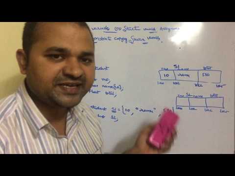 History of C language Origins of C language