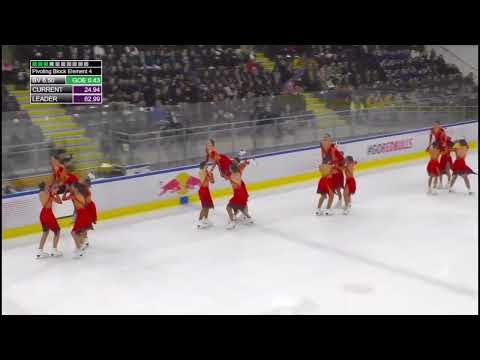 2025 Mozart Cup  Ice on Fire FS🥉