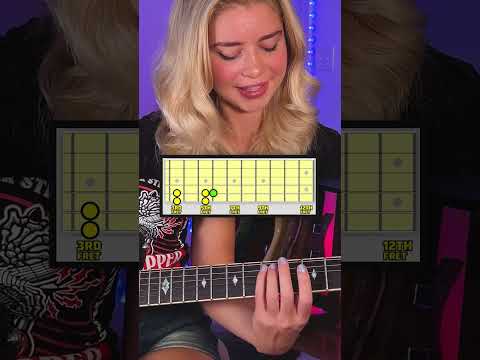 The BEST Guitar Scale For Soloing!