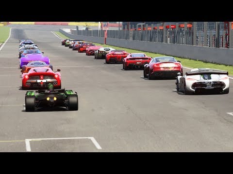 Formula Rapide 2021 vs Hypercars at Spa-Francorchamps