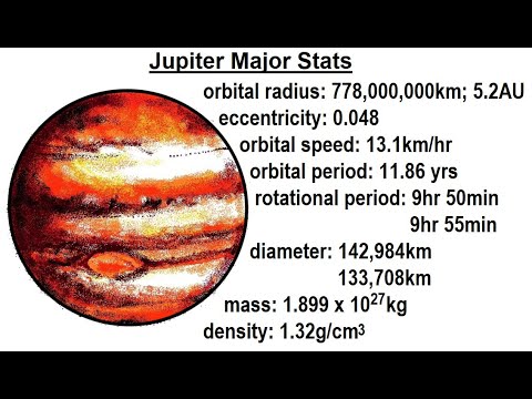 Astronomy Ch 13 Jupiter 1 of 37 Jupiter Giant Among Giants