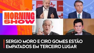 Genial/Quaest: Lula 44%; Bolsonaro 26%