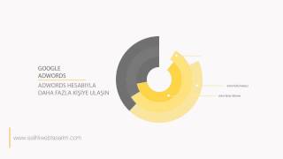 Salihli web tasarım