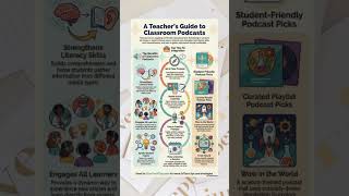 12 Tips for Using Podcasts with Students