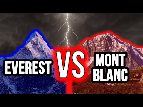 EVEREST vs MONT BLANC – Which Mountain is THE DEADLIEST in the World?