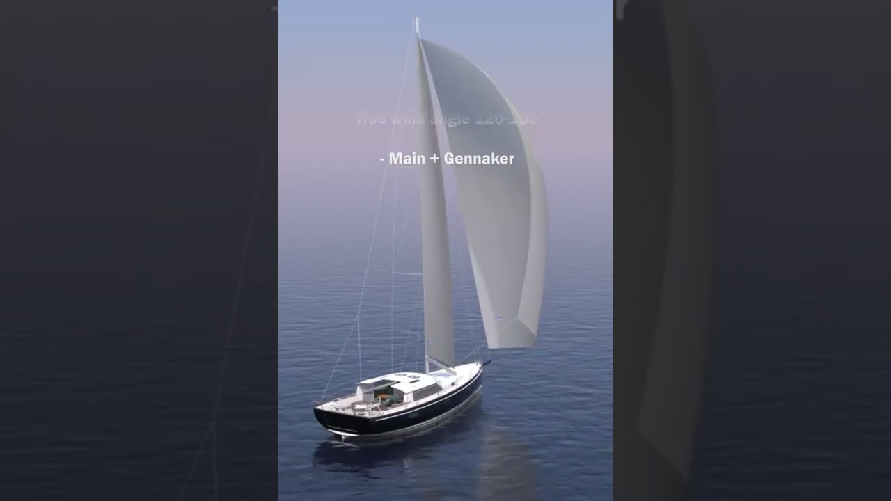Heyman 42 PPH Sail Configurations