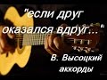 песня о друге, Владимир Высоцкий, если друг оказался вдруг, кавер гитара ...