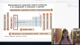 Изменение свойств атомов элементов 2