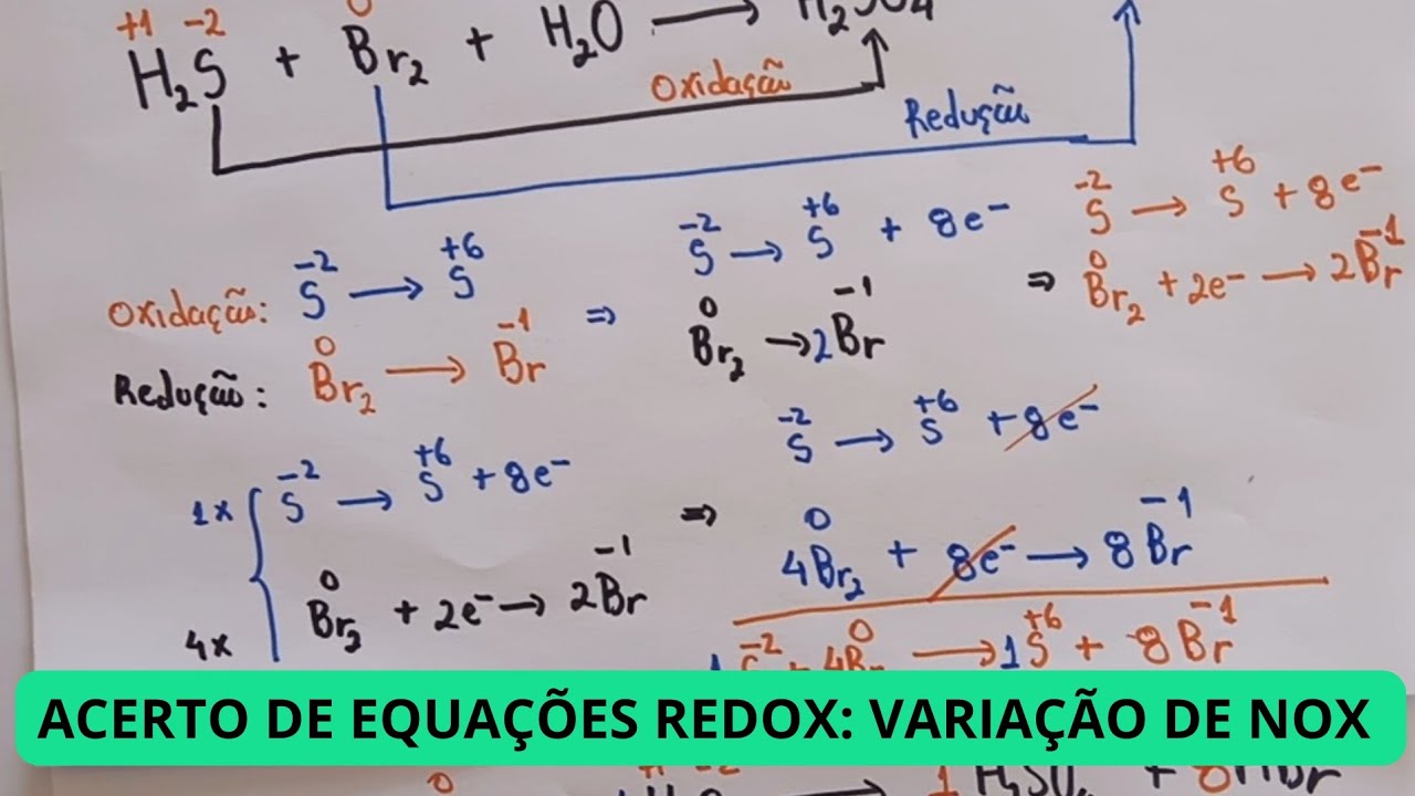 Como acertar equações redox pelo método de variação de nox?