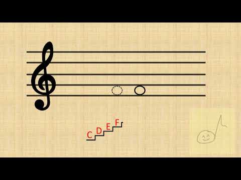 Master the Treble Clef: A Practice to Read Music Notes without Mnemonics #piano #treble #trebleclef