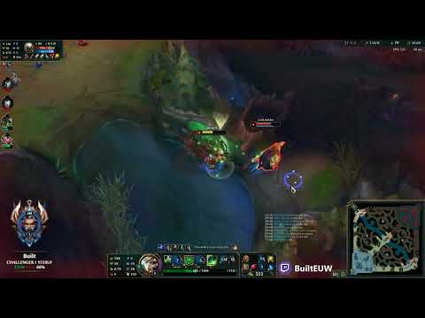 BuiltEUW - Riven vs Pantheon  - Riven Gameplay