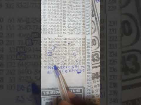 FORTUNE 88bk drop 89,Sbk 68 drop mac