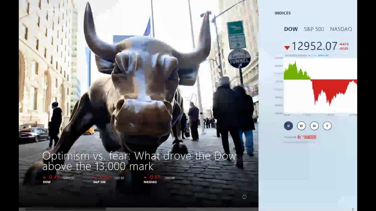 Windows 8 Consumer Preview - Testing ! HD