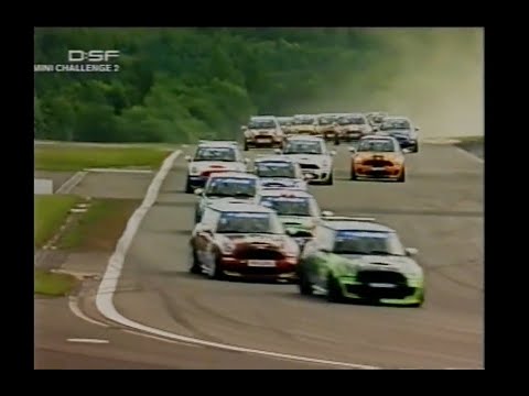 Mini Challenge 2008 - Review