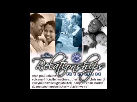 RelationShip Riddim Mix 2009  [Fresh Ear Productions]  mix by djeasy