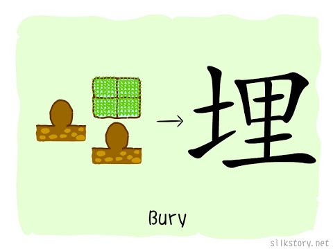 SilkStory - The Story of Chinese Character