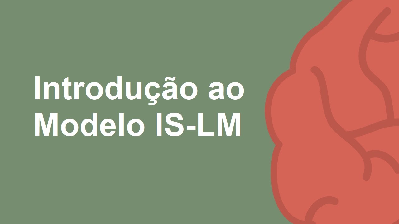 Modelo IS-LM em Mapa Mental