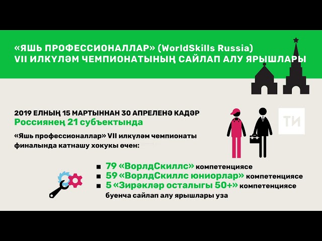 Яшь профессионаллар