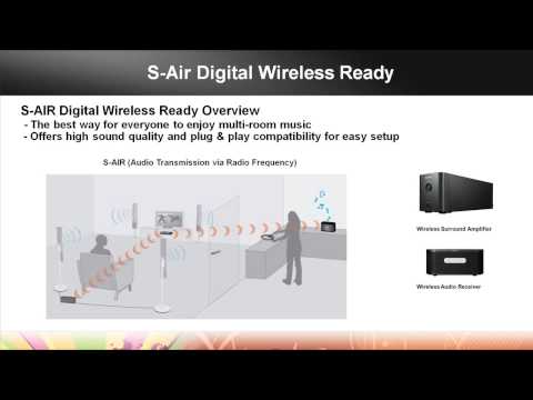 Sony Bravia Theatre Video Overview