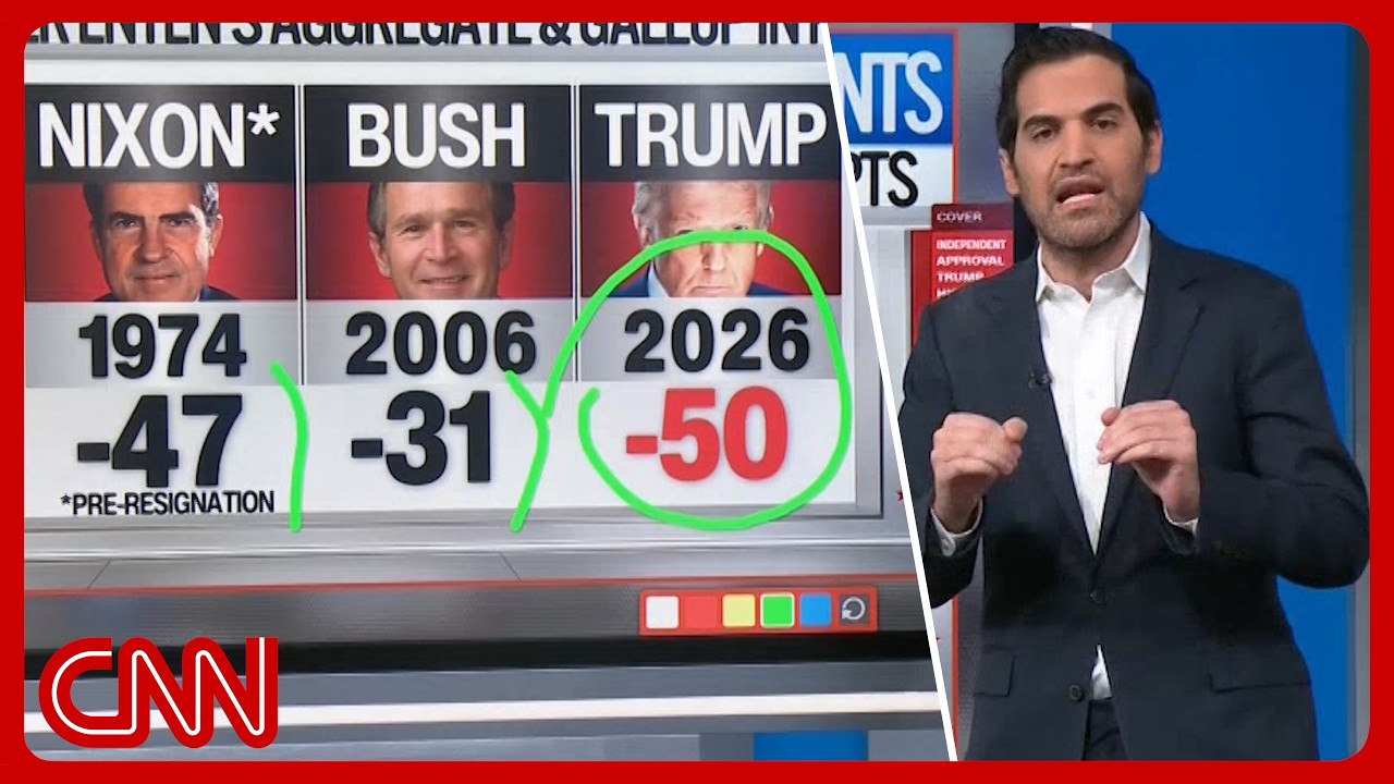 Trump earns 'worst ever' rating among this group going into midterms