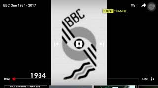 BBC1 1934-2017( audio error)
