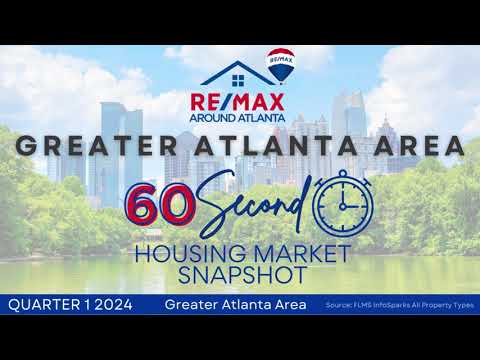 Quarter 1 2024 Greater Atlanta Area 60 Second Market Snapshot by County - RE/MAX Around Atlanta