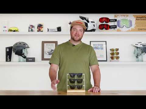 What is the Difference between ChromaPop™ and Polarization?