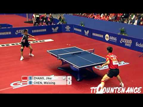 WTTTC: Zhang Jike-Chen Weixing