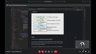 Avareum - Hello Rust and Anchor Framework