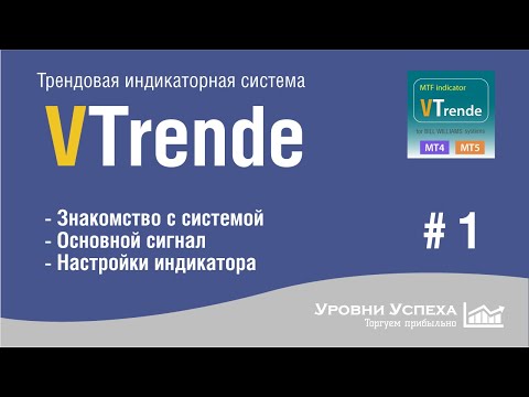 Video VTrende Pro mt4