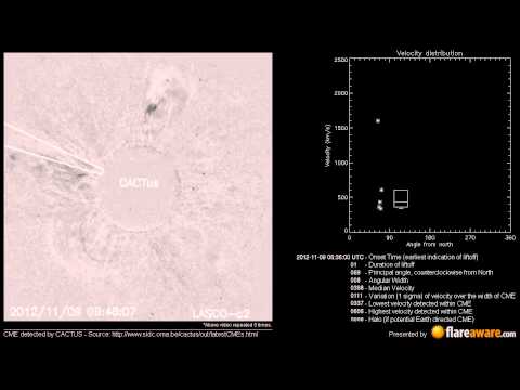 A Non Earth directed CME at 2012-11-09 06:36:00 UTC