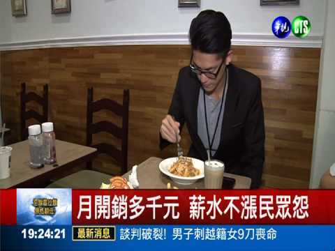 水果肉類漲最多 外食族苦哈哈!