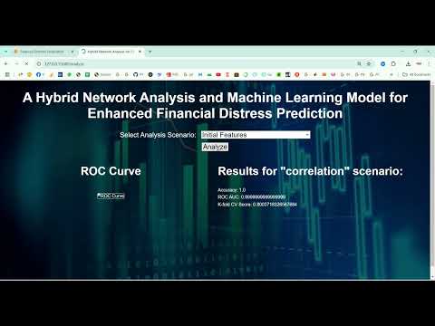 Financial Distress Predication in Python Projects