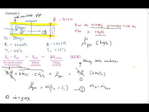 Week 11 Part 2 Example 2 Entropy balance equation