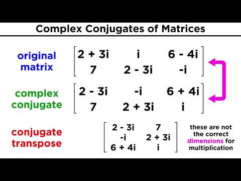 image-What is Hermitian matrix with example?
