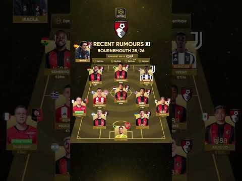 Bournemouth's new squad with new rumours! #bournemouth #transfer #transfernews