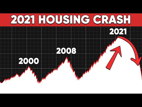 房市到了月球--對所有投資者的最後警告! (Housing Market TO THE MOON - Final Warning To All Investors!)