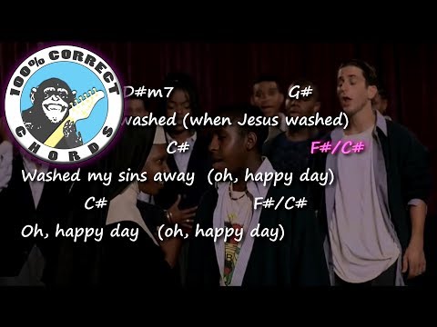 Happy Days - Theme - Soundtracks