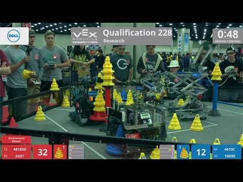 2018 VRC Res Q228 - 48180S 643T vs 4610C 1069E - 99 to 51