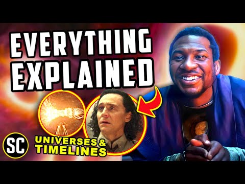 MCU Multiverse FINALLY Explained - Timelines, Universes, KANG's Plan & Avengers SECRET WARS