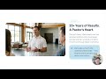 The Church Marketing System That Actually Gets People To Show Up Churches Co Reach System