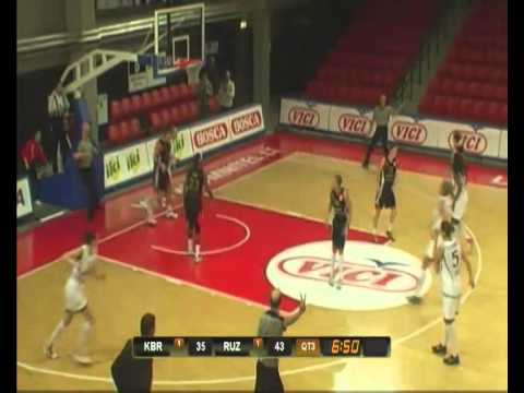 Kibirkštis-VIČI-IKI - MBK Ružomberok HIGHLIGHTS