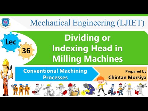 L 01 Machine tool and machining processes | Conventional Machining Processes | Mechanical