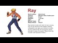 Fighter S History Ray Profile