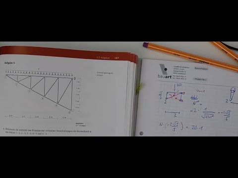 Normalkraft mit PVV leicht gemacht