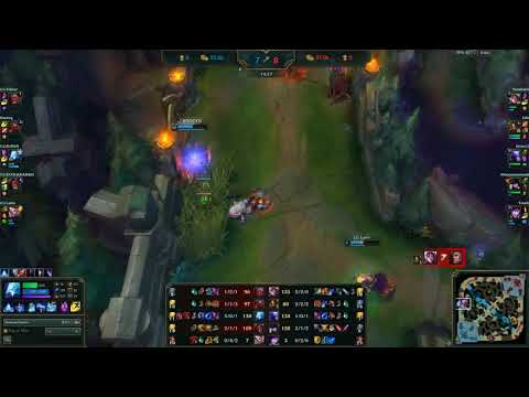 LoL: nDurance vs Celestial Highlights - Round 7 of Telenorligaen Spring 2018